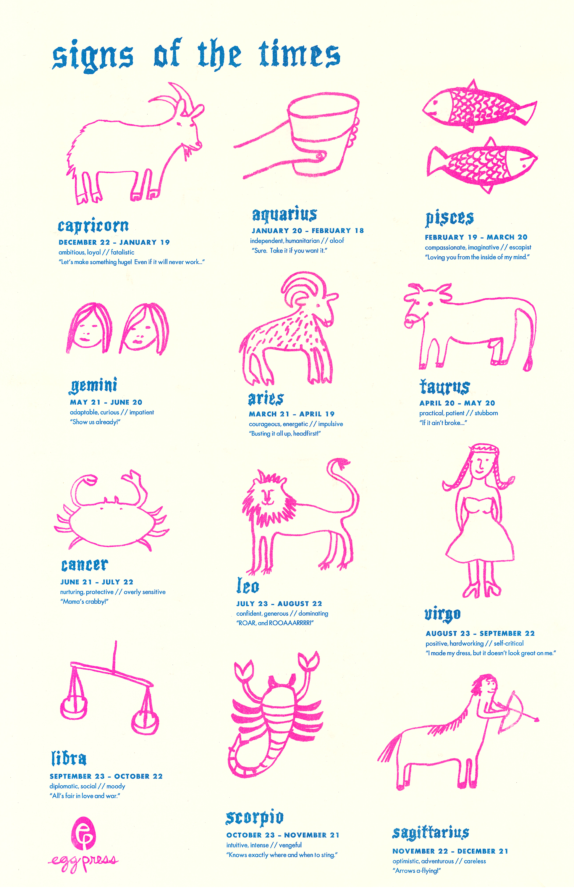 Zodiac Signs Art Poster Risograph Print